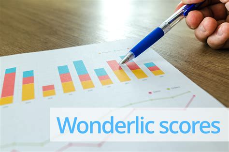 is the wonderlic test hard|wonderlic test score chart.